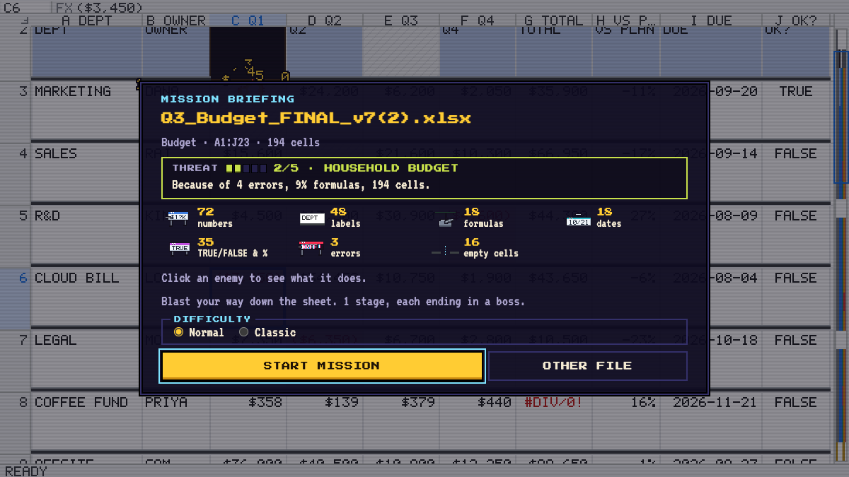 The mission briefing for the demo sheet: a Household Budget threat, its enemies counted by kind, and the difficulty choice